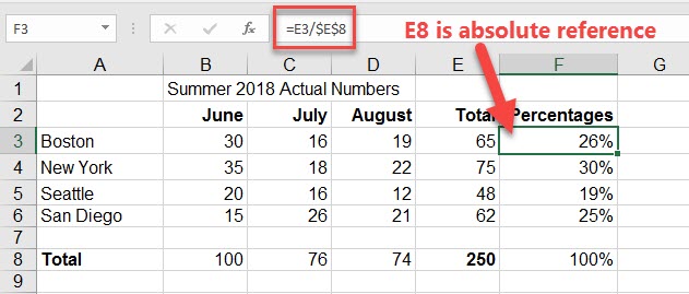 absolute reference excel